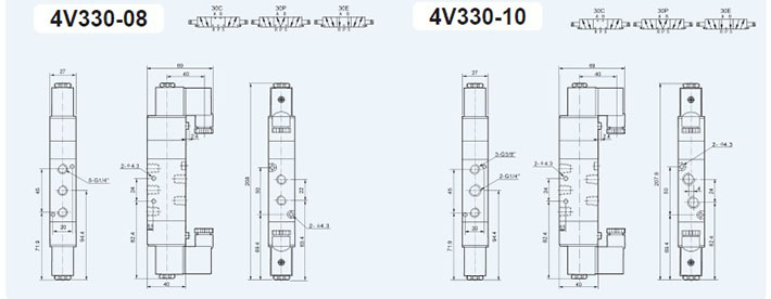 AIR DIRECTIONAL VALVE